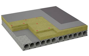 considerations of Rothes flat roofing insulation