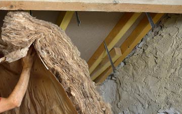 Rothes pitched roof insulation costs